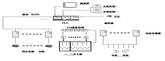 去去去图?0170517153604.png