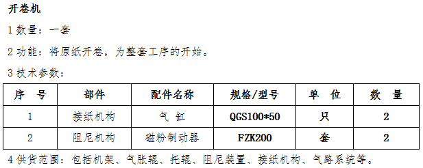 开卷机.png